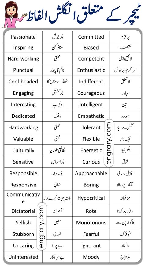 urdu meanings in hindi.